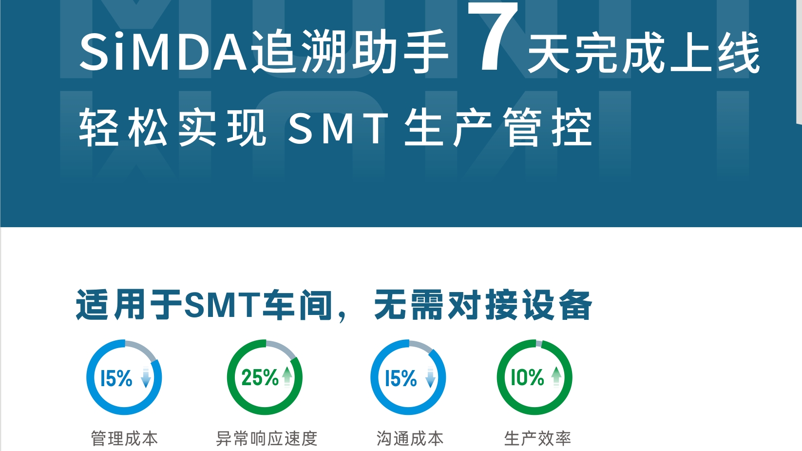 SMT生产追溯助手