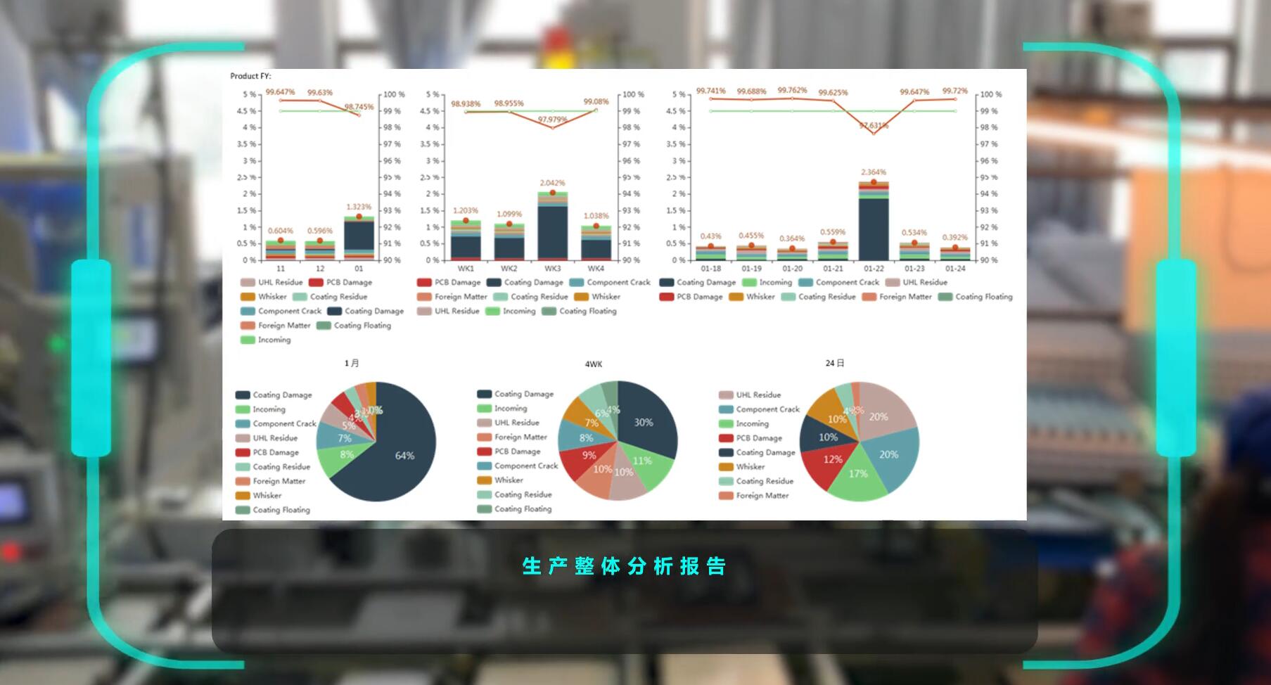 简析MES与ERP之间“恋爱”关系