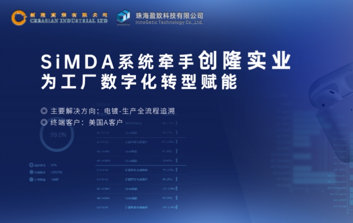 创隆实业携手盈致，数字化追溯项目一、二期圆满成功！